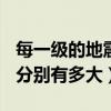 每一级的地震威力有多大（1～10级地震威力分别有多大）