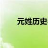 元姓历史名人名字（元姓历史名人）