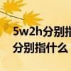 5w2h分别指什么描述一个不良案例（5w2h分别指什么）