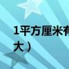 1平方厘米有多大实物举例（1平方厘米有多大）