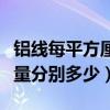 铝线每平方厘米载流量（铜线铝线每平方载流量分别多少）