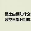 领土由领陆什么和领空三部分组成?（领土由领陆和什么和领空三部分组成）