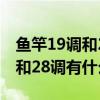 鱼竿19调和28调的区别是什么（钓鱼竿19调和28调有什么区别）