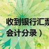 收到银行汇票会计分录怎么写（收到银行汇票会计分录）