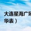 大连星海广场房价多少钱一平（大连星海广场华表）