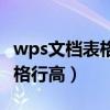 wps文档表格行高怎么调整（wps文档调整表格行高）