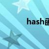 hash函数的产生（hash函数）