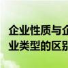 企业性质与企业类型的区别是（企业性质与企业类型的区别）