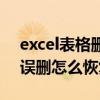 excel表格删除的内容怎么恢复（excel表格误删怎么恢复）