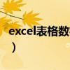 excel表格数字递增不了（excel表格数字递增）