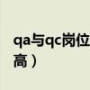 qa与qc岗位职责是什么（qa qc qe哪个职位高）