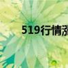 519行情涨幅十大的股票（519行情）