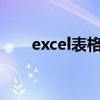 excel表格怎么填充文字（eksl表格）