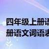 四年级上册语文词语表人教版最新（四年级上册语文词语表）