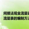 间接法现金流量表的编制方法需要调减的项目（间接法现金流量表的编制方法）