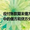 应付账款期末借方余额是什么意思（在应付账款中 期末余额中的借方和贷方分别表示什么意思 谢谢）