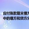 应付账款期末借方余额是什么意思（在应付账款中 期末余额中的借方和贷方分别表示什么意思 谢谢）