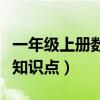 一年级上册数学知识点汇总（一年级上册数学知识点）