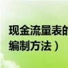 现金流量表的编制方法和步骤（现金流量表的编制方法）