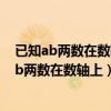 已知ab两数在数轴上的位置如图所示则化简代数式（已知ab两数在数轴上）