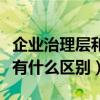 企业治理层和管理层的区别（治理层与管理层有什么区别）