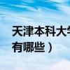 天津本科大学学费2021排名（天津本科大学有哪些）