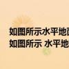 如图所示水平地面上放有上下两部分均为柱形的薄壁容器（如图所示 水平地面上）