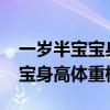 一岁半宝宝身高体重标准表2022（一岁半宝宝身高体重标准）