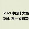 2021中国十大最具幸福感城市（2016中国10大最具幸福感城市 第一名竟然是）