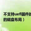 不支持uefi固件的磁盘布局怎么解决 微星（不支持uefi固件的磁盘布局）