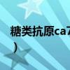 糖类抗原ca724是什么意思（724是什么意思）