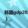 韩国gdp2022年GDP总量人民币（韩国gdp）