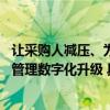 让采购人减压、为员工福利采购提效 京东礼品定制推进福利管理数字化升级 具体是什么情况?