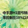 中手游H1扭亏转盈董事长肖健：降低获客成本全年销售费用率控制在10%以内 具体是什么情况?