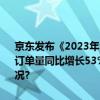 京东发布《2023年企业中秋福利趋势洞察报告》：大型企业礼品卡采购订单量同比增长53%中小企业月饼采购额同比增长129% 具体是什么情况?