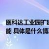 医科达工业园扩建工程正式启动将大幅提升高端放疗设备产能 具体是什么情况?