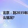 北京：到2035年建成5家左右世界一流大学科技园 具体是什么情况?