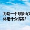 为期一个月景山文化戏剧展演季开幕！市民可预约看演出 具体是什么情况?