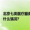 北京七类医疗服务可入户怎么约？便捷吗？记者体验 具体是什么情况?