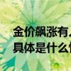 金价飙涨有人连夜抛售！一克能赚数百元？ 具体是什么情况?