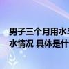 男子三个月用水589吨？水务公司回应：建议排查太阳能漏水情况 具体是什么情况?