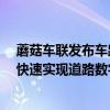 蘑菇车联发布车路云一体化标准产品包2.0AI数字道路基站快速实现道路数字化 具体是什么情况?