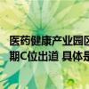 医药健康产业园区“颜值天花板” 昌平生命谷产业基地三四期C位出道 具体是什么情况?