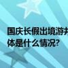 国庆长假出境游井喷共建“一带一路”国家“小众出圈” 具体是什么情况?