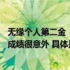 无缘个人第二金“飞鱼”潘展乐男子50米自由泳获铜牌直言成绩很意外 具体是什么情况?