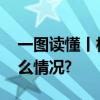 一图读懂丨杭州亚运遍布“桂花” 具体是什么情况?