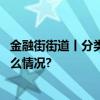 金融街街道丨分类入户底商宣传垃圾分类共同参与 具体是什么情况?