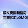 顺义商圈新格局！中建一局旗下中建智地首个商业项目—北京鲲熙汇LOMO喜跃开幕 具体是什么情况?