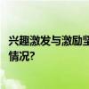 兴趣激发与激励坚持并举 iEnglish助力英语学习 具体是什么情况?