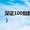 深证100指数覆盖的风格矩阵（深证100指数）